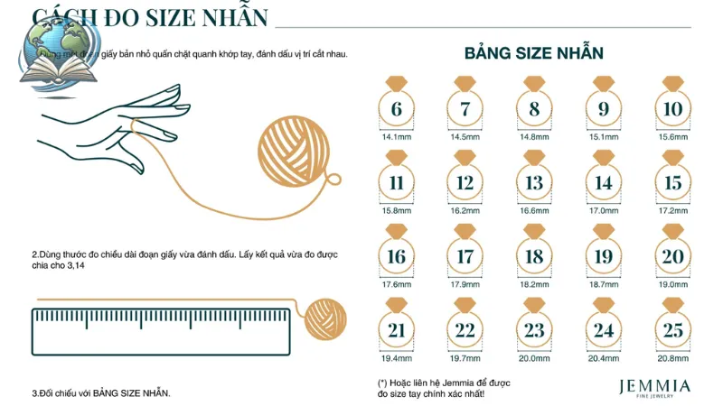 Cách đo size nhẫn đơn giản nhất bằng dụng cụ có sẵn tại nhà