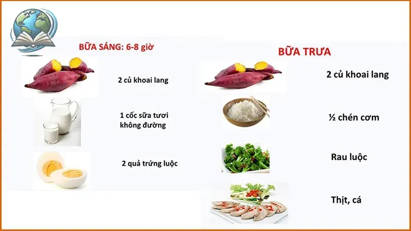 cách ăn khoai lang giảm cân 6