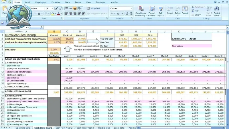 Hướng dẫn chi tiết cách in file excel đúng cách tốt nhất