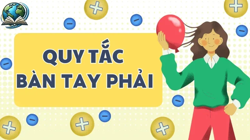 Quy tắc bàn tay phải là gì? Cách áp dụng quy tắc bàn tay phải dễ hiểu  1