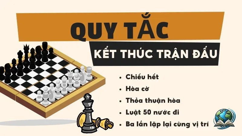 Bắt đầu chơi cờ vua với những quy tắc cơ bản để chiến thắng 8