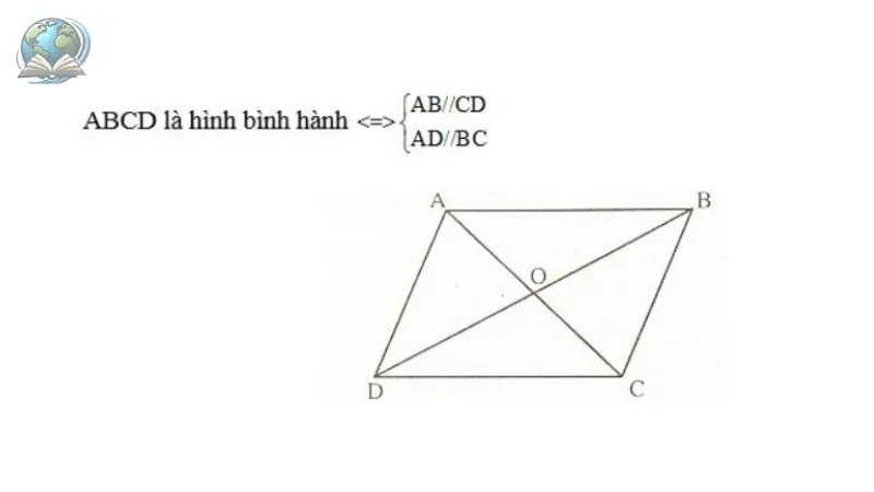 quy tắc hình bình hành 1