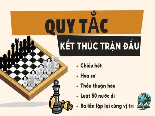 Bắt đầu chơi cờ vua với những quy tắc cơ bản để chiến thắng