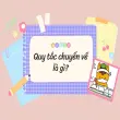Hiểu chuẩn quy tắc chuyển vế áp dụng hiệu quả toán học
