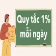 Bạn sẽ sốc khi biết sức mạnh quy tắc 1% mỗi ngày là gì?