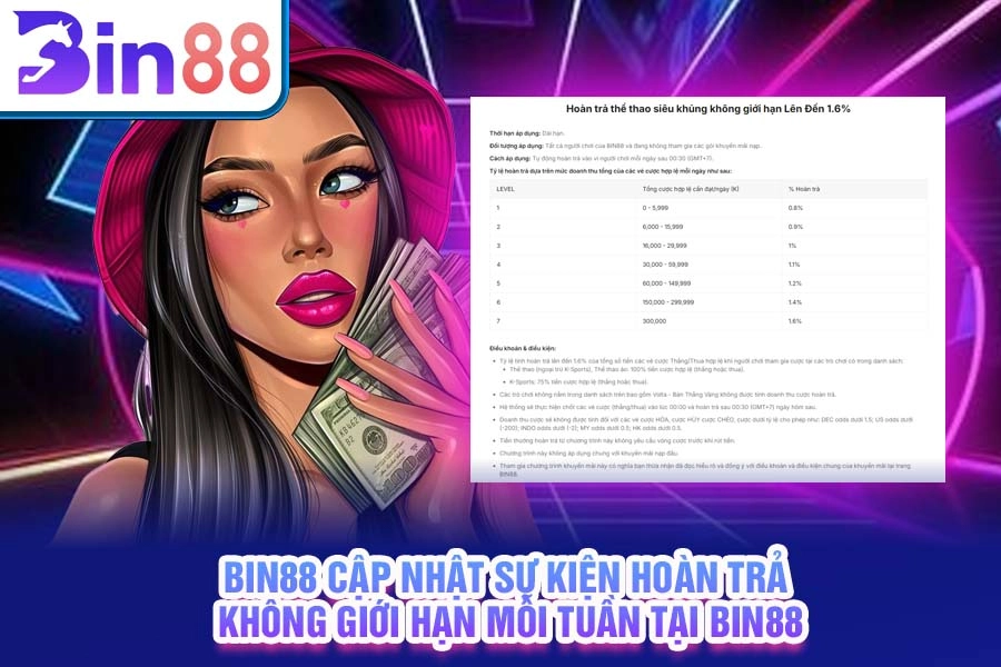 Bin88 cập nhật sự kiện hoàn trả không giới hạn mỗi tuần tại Bin88