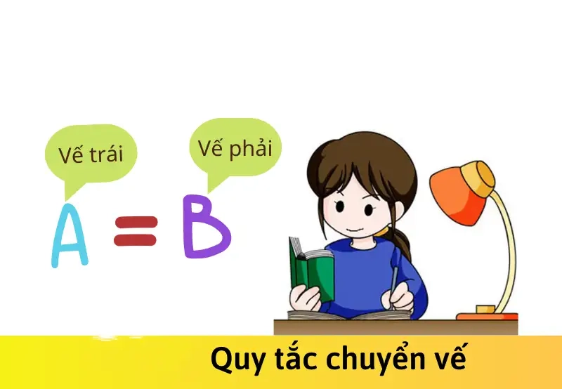 Ví dụ minh họa chuyển vế trong toán học