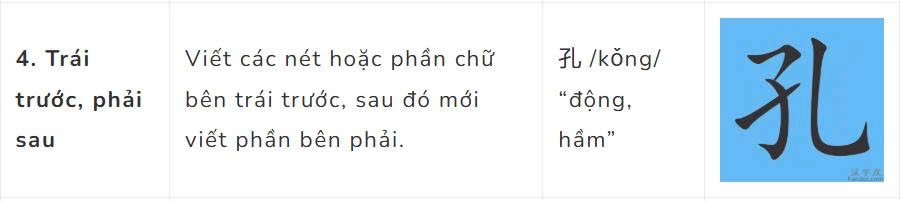 Viết bộ trái trước phải sau rất đẹp