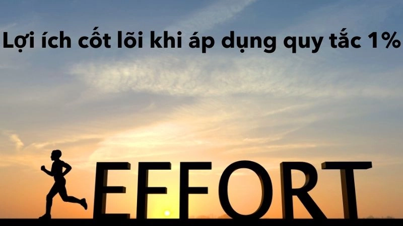 Lộ trình rèn luyện để bứt phá giới hạn