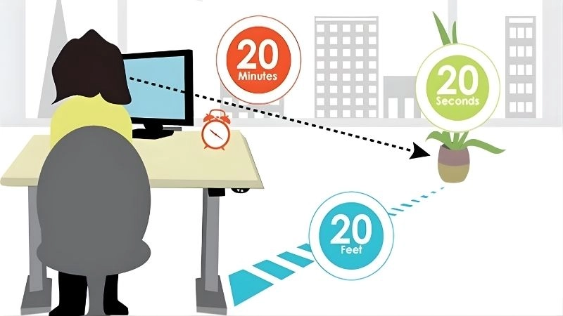 Cách thực hiện chuẩn xác để bảo vệ 