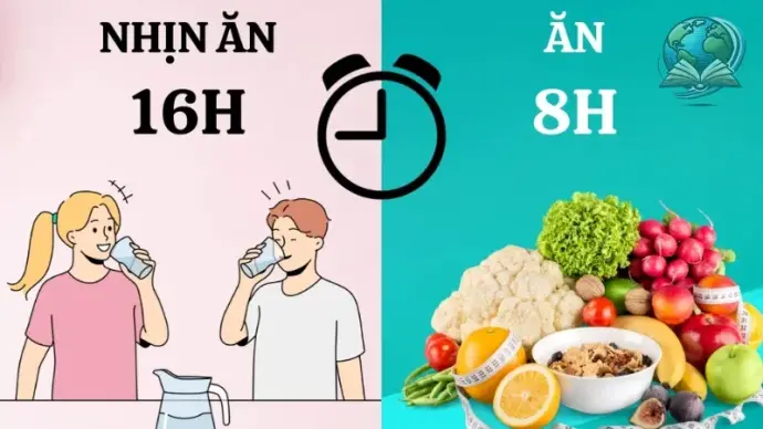 Nhịn ăn gián đoạn - Hiệu quả hay gây hại cho cơ thể?