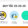 Quy tắc 20-20-20 giúp giảm nguy cơ suy giảm thị lực