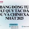 Chinh Phục Tất Cả Động Từ Bất Quy Tắc Trong Tiếng Anh