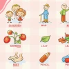 Danh từ số nhiều bất quy tắc: Tổng hợp, phân tích và hướng dẫn chi tiết