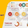 Hướng dẫn cách làm Papoi trên máy tính chi tiết cho người mới bắt đầu