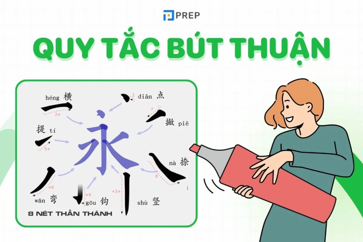 Quy tắc Bút Thuận Tiếng Trung: Hướng Dẫn Chi Tiết Từ A-Z