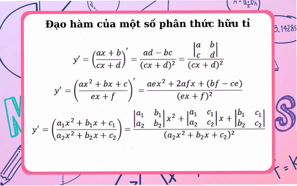 Bảng công thức đạo hàm của phân thức hữu tỉ