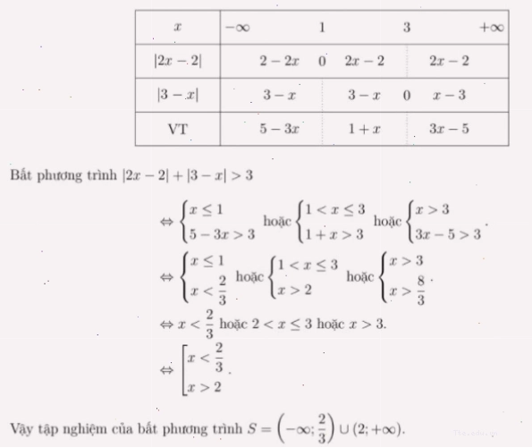 Bảng xét dấu trong giải bất phương trình