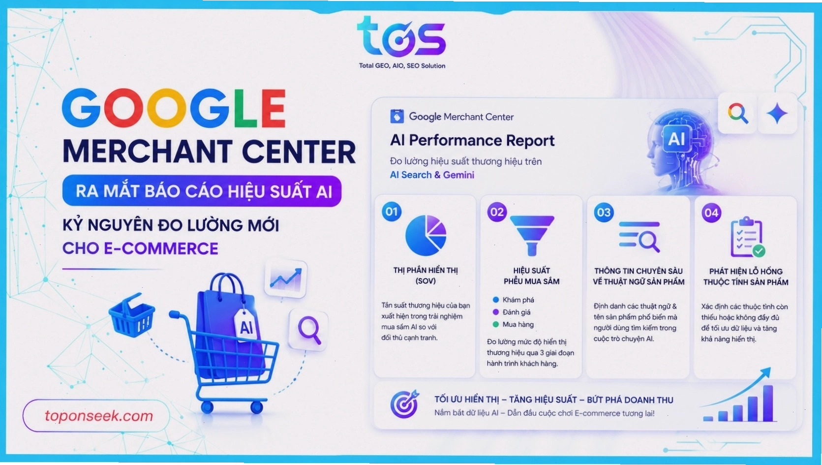 Báo cáo hiệu suất AI Merchant Center