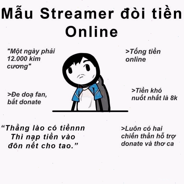 Biểu cảm hài hước của Tú Sena trong meme