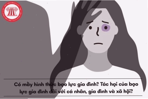 Biểu đồ thể hiện các tác hại tâm lý của bạo lực gia đình bao gồm trầm cảm, lo âu và sợ hãi