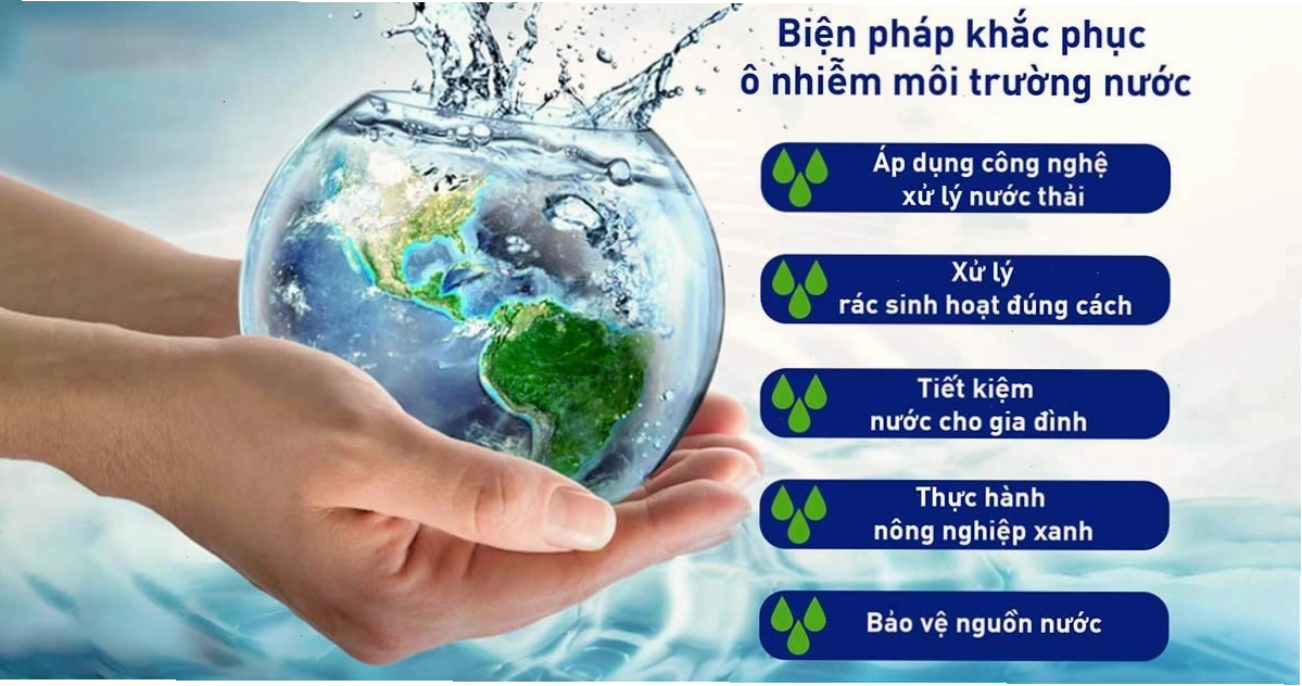 Các biện pháp giảm thiểu ô nhiễm môi trường nước cần được thực hiện đồng bộ