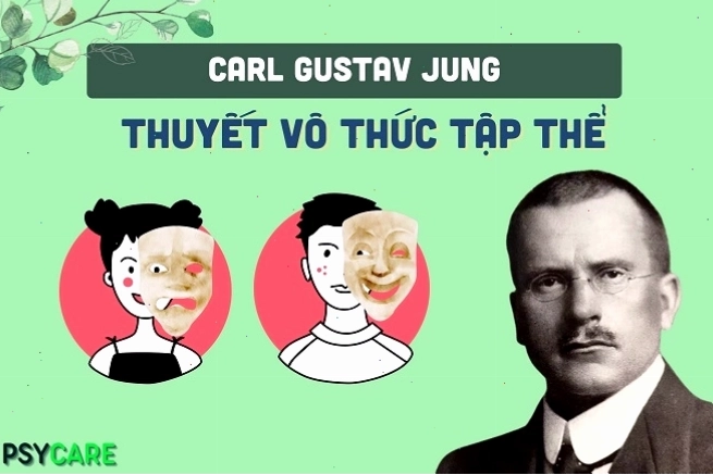 Carl Jung: Nhà tâm lý học Thụy Sĩ với những lý thuyết đột phá