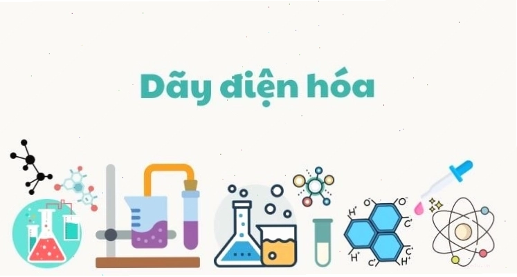 Dãy điện hóa kim loại