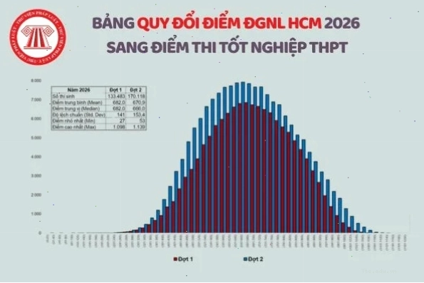 Hình ảnh gia đình hạnh phúc, các thành viên trò chuyện vui vẻ bên nhau