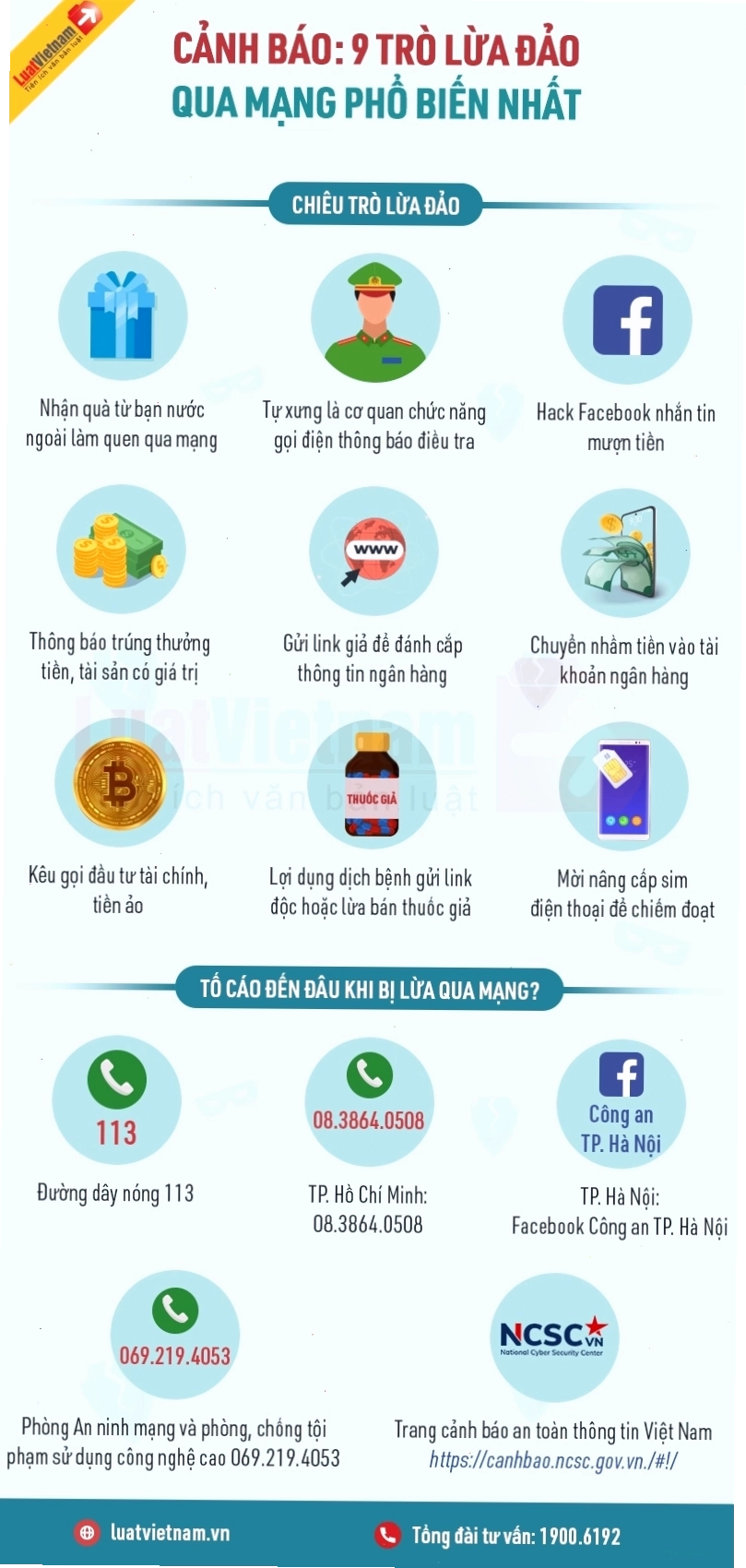 Internet là gì và các hình thức lừa đảo trực tuyến thường gặp