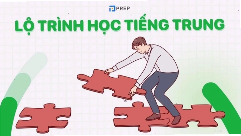 Lộ trình học tiếng Anh toàn diện