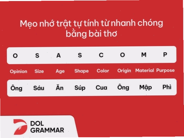 Mẹo ghi nhớ quy tắc trật tự tính từ OSASCOMP