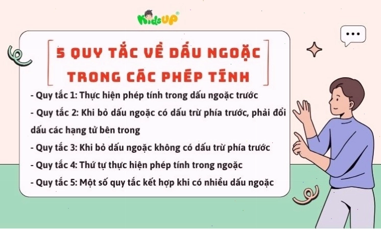 Minh họa các loại dấu ngoặc và thứ tự thực hiện phép tính
