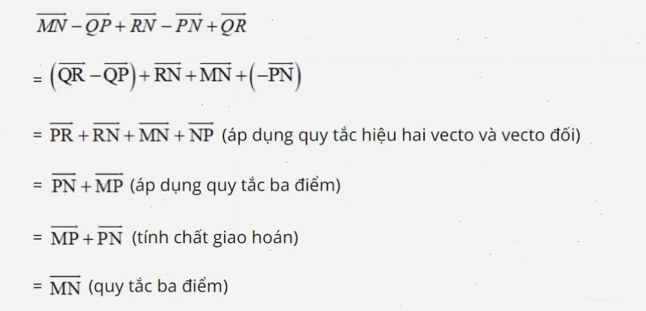 Minh họa phép trừ hai vectơ
