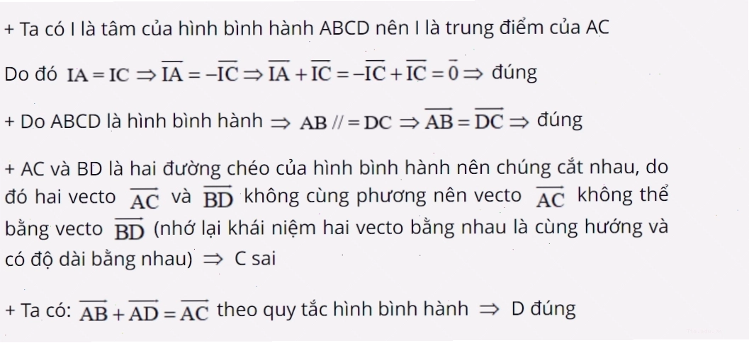 Minh họa quy tắc hình bình hành cộng hai vectơ