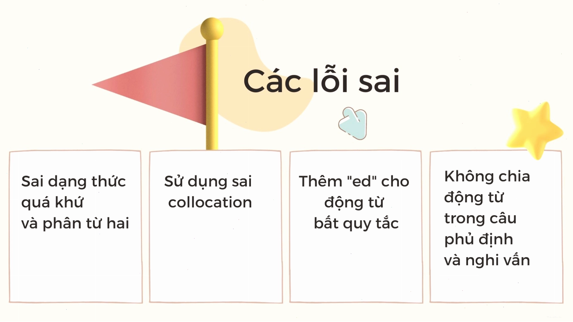 Một số lỗi sai khi sử dụng động từ bất quy tắc