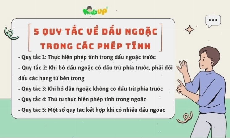 Năm quy tắc cơ bản về dấu ngoặc cần nắm vững