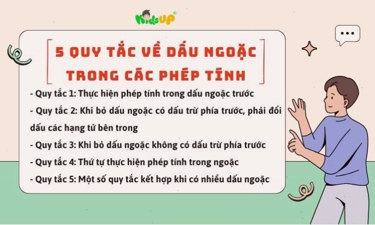 Năm quy tắc về dấu ngoặc trong các phép tính toán học cơ bản