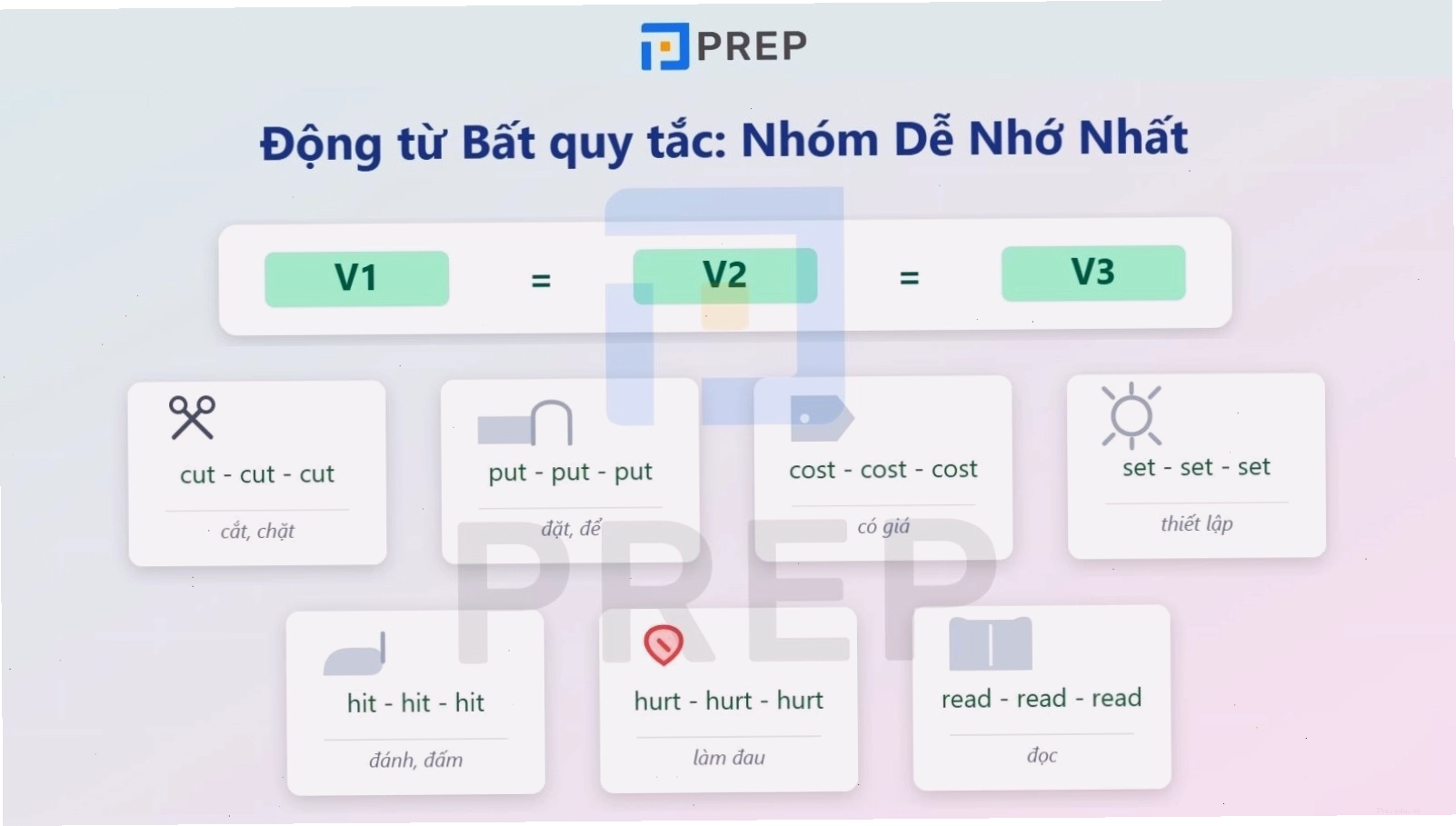 Nhóm động từ bất quy tắc không đổi