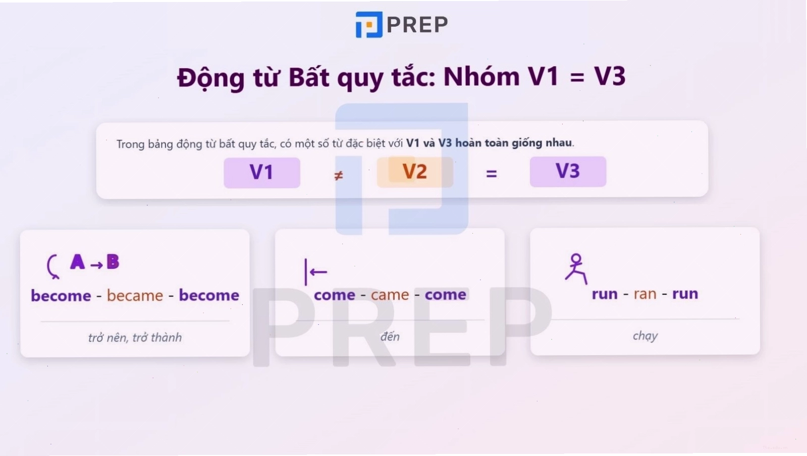 Nhóm động từ có V1 và V3 khác nhau