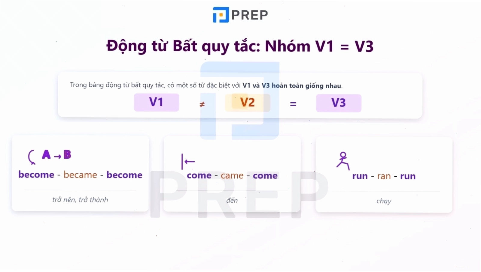 Phân biệt các cặp động từ bất quy tắc dễ nhầm lẫn