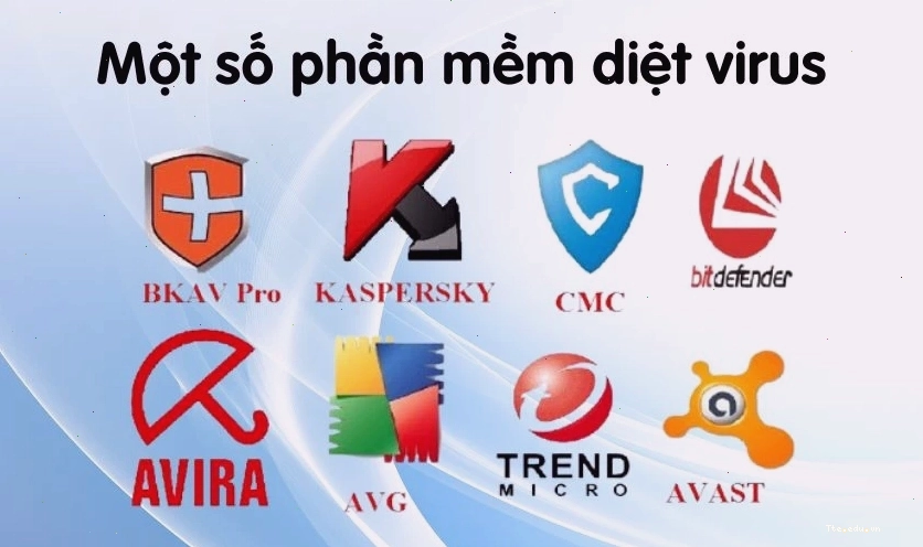 Quét virus để bảo vệ máy tính