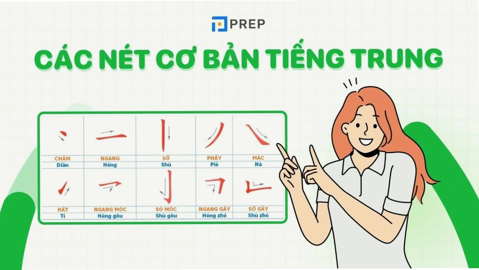 Quy tắc viết chữ Hán: viết khung ngoài trước, điền vào trong sau
