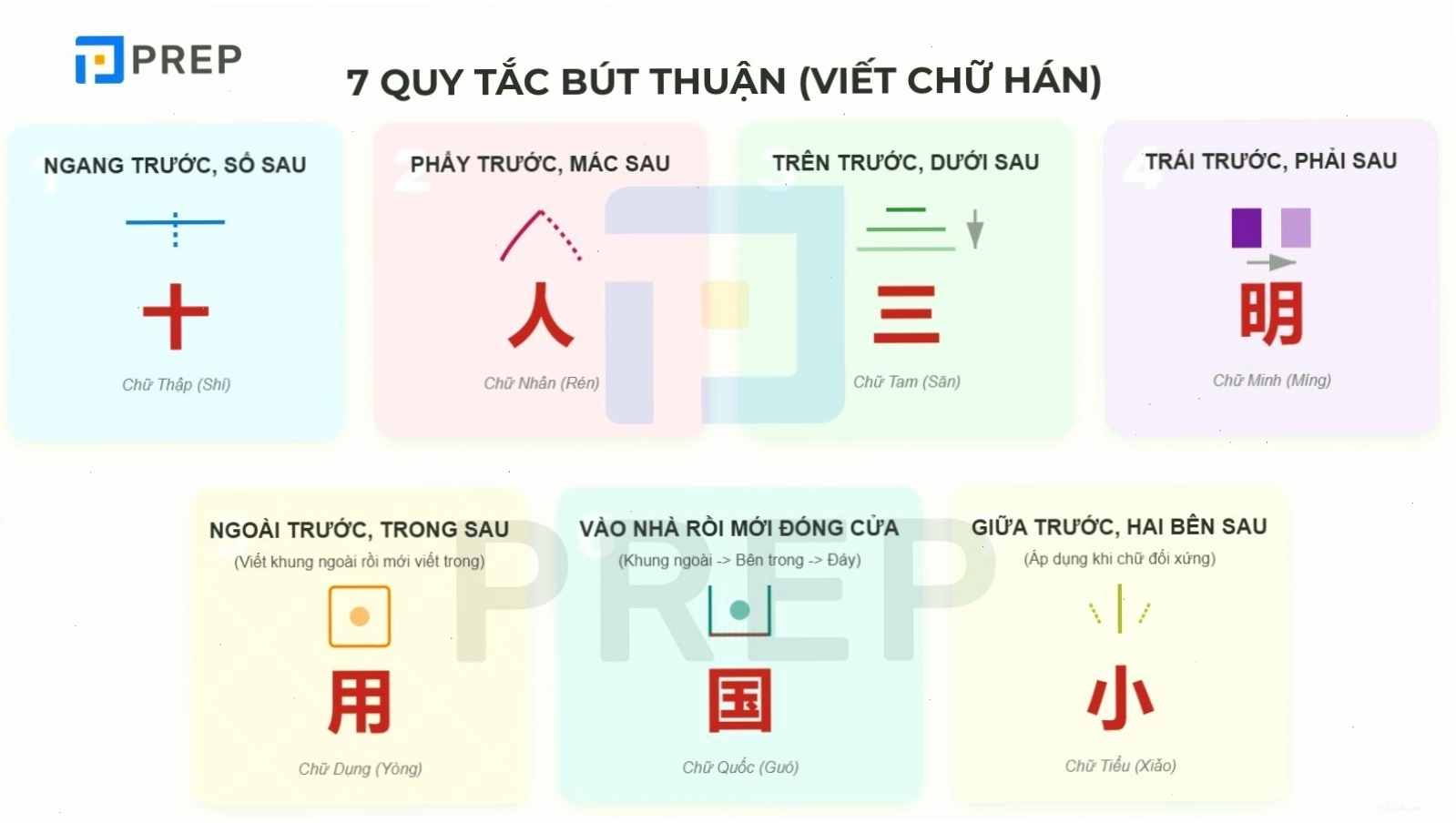 Quy tắc viết chữ Hán: viết phần trên trước, phần dưới sau