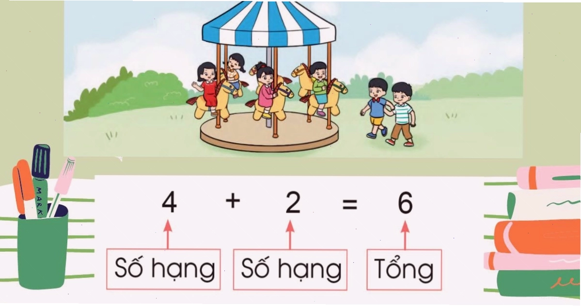 Tìm số hạng tổng quát trong dãy số
