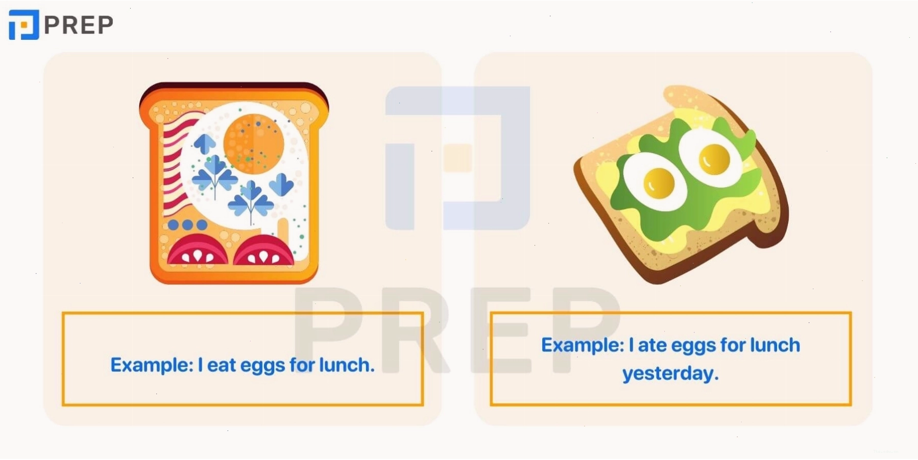 V0, V2, V3 của Eat là gì? Quá khứ của Eat trong tiếng Anh