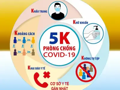 Quy tắc 5K trong phòng chống dịch Covid-19 hiệu quả nhất