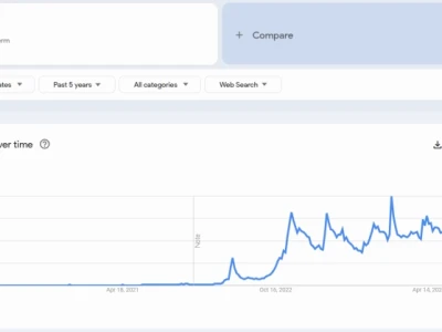 Giải mã 'Rizz Meme': Xu hướng Gen Z khuấy đảo mạng xã hội 2026