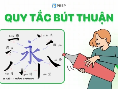 Quy tắc Bút Thuận Tiếng Trung: Hướng Dẫn Chi Tiết Từ A-Z